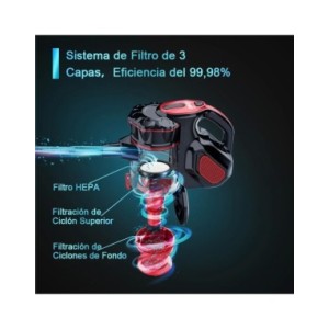INSE-aspiradoras I5 con cable, aspiradora de mano con potente succión de 18Kpa, Motor de 600W, palo 4 en 1, para el hogar, alfom
