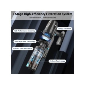 PRETTYCARE P1 Pro Aspiradora sin cable, potente aspiradora de varilla de 30 Kpa con motor sin escobillas, pantalla táctil LED, 4