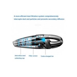 Aspiradora inalámbrica de mano recargable, potente succión ciclónica, carga rápida para coche, hogar, pelo de mascotas